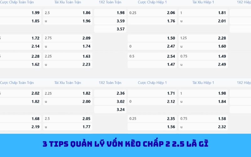 Cách tính thắng thua kèo chấp 2 2.5