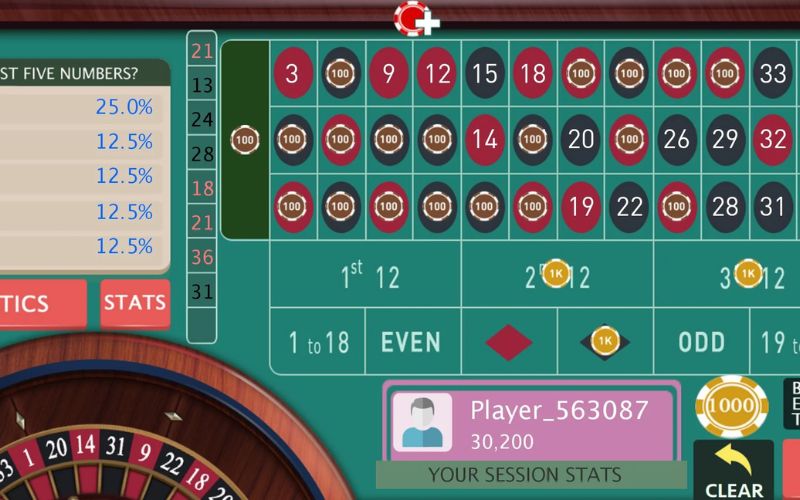 Luật chơi Roulette và cách đặt cược cơ bản