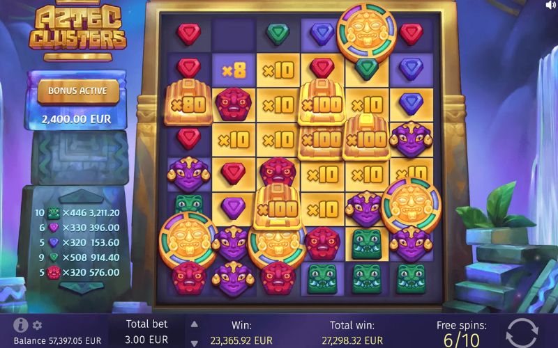 Cách chơi Slot Kho Báu Aztec cho người mới