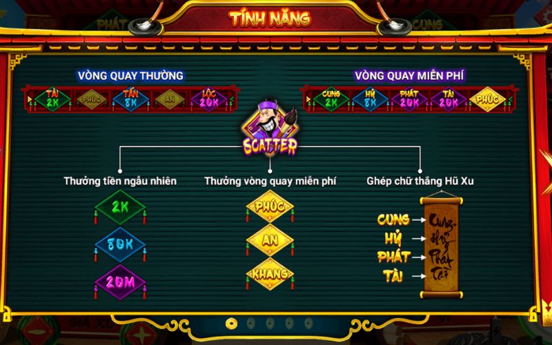 Kinh nghiệm chơi Slot Ông Đồ hiệu quả