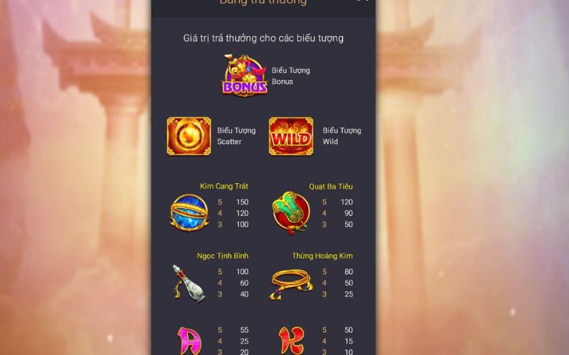 Kinh nghiệm chơi Slot Tây Du Thần Khí hiệu quả
